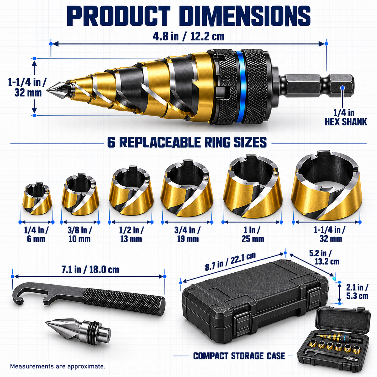 Modular Replaceable-Ring Step Drill Kit