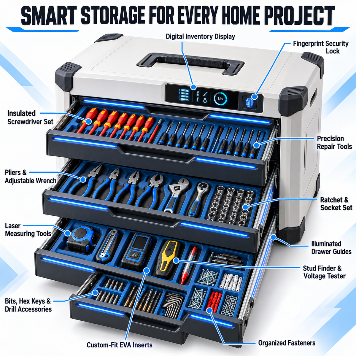 Smart Drawer-Style Family Tool Chest with Fingerprint Lock & LED Organization